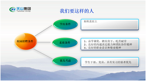 upay钱包集团